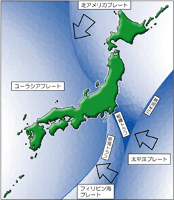 日本付近のプレートと海溝
