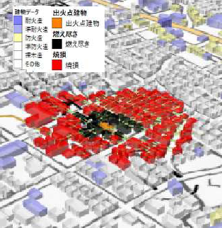 ユースケース開発成果イメージ図（都市部）