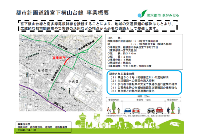 宮下横山台線概要図