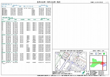基準点座標・境界点座標一覧表見本