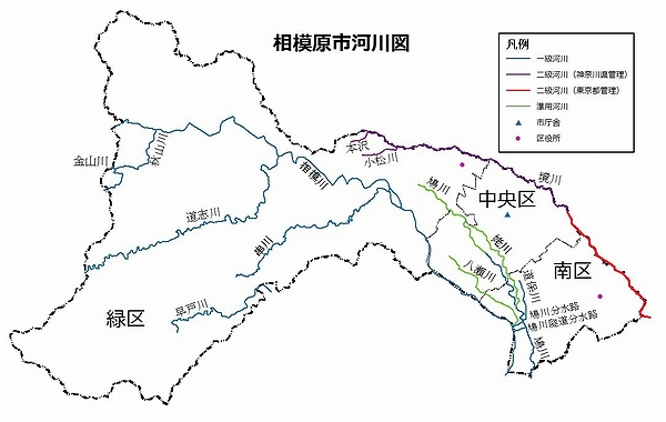 河川の図