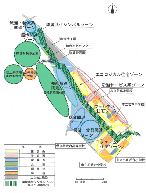 計画の展開 相模原市