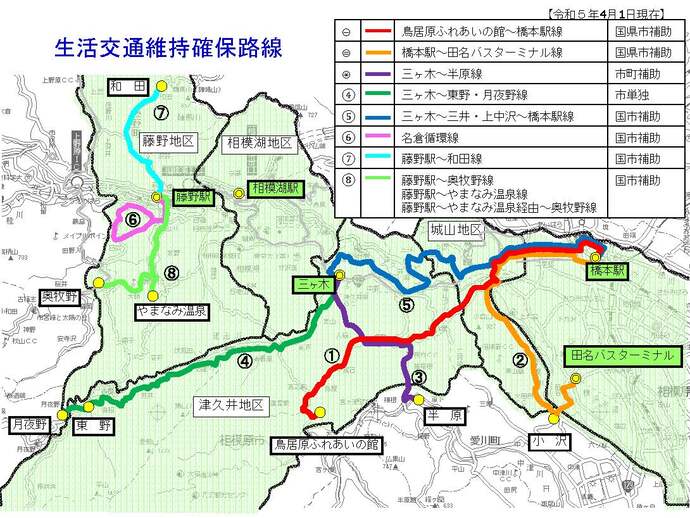 地図：維持確保路線図