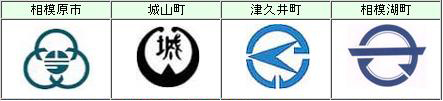 相模原市章・城山町章・津久井町章・相模湖町章