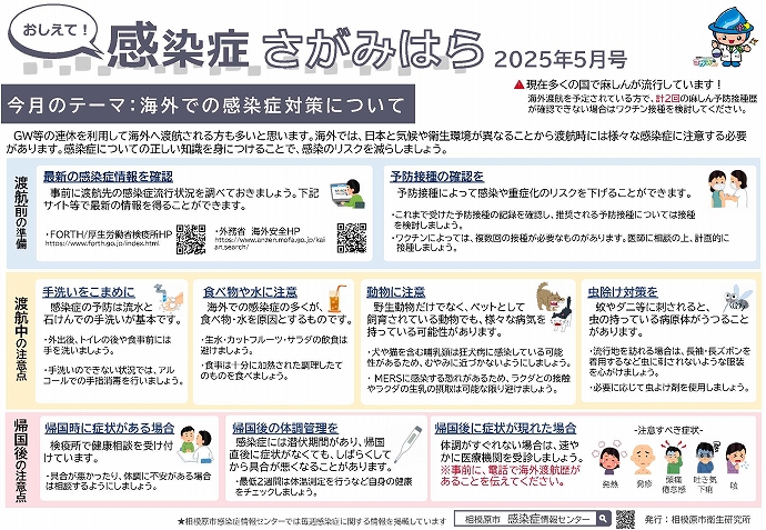 おしえて！感染症さがみはら　イメージ図