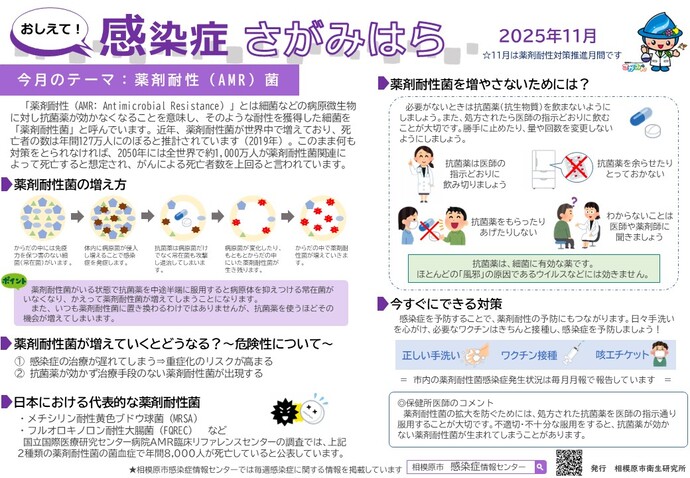 おしえて！感染症さがみはら　イメージ図