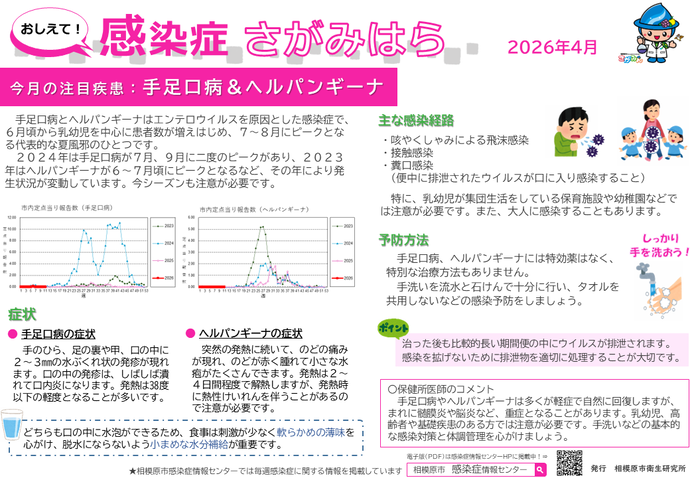 おしえて！感染症さがみはら　イメージ図