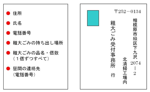 はがきの見本