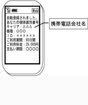 事例2　携帯画面2