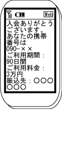 事例1　携帯画面3