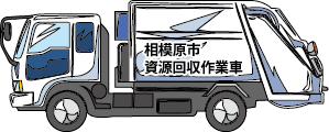 回収車