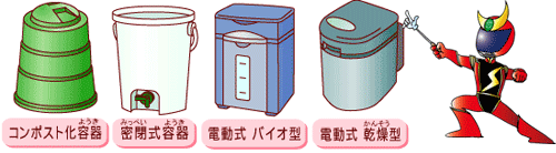 コンポスト化容器、密閉式容器（みっぺいしきようき）、電動式（でんどうしき）バイオ型、電動式乾燥型（でんどうしきかんそうがた）