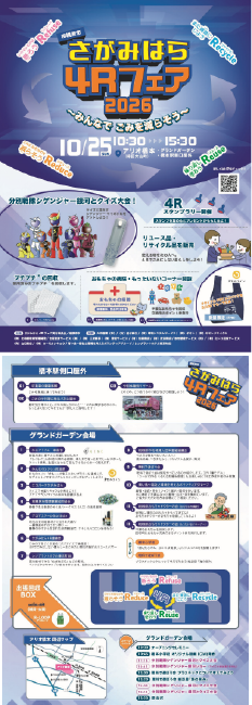 さがみはら4Rフェアポスター画像