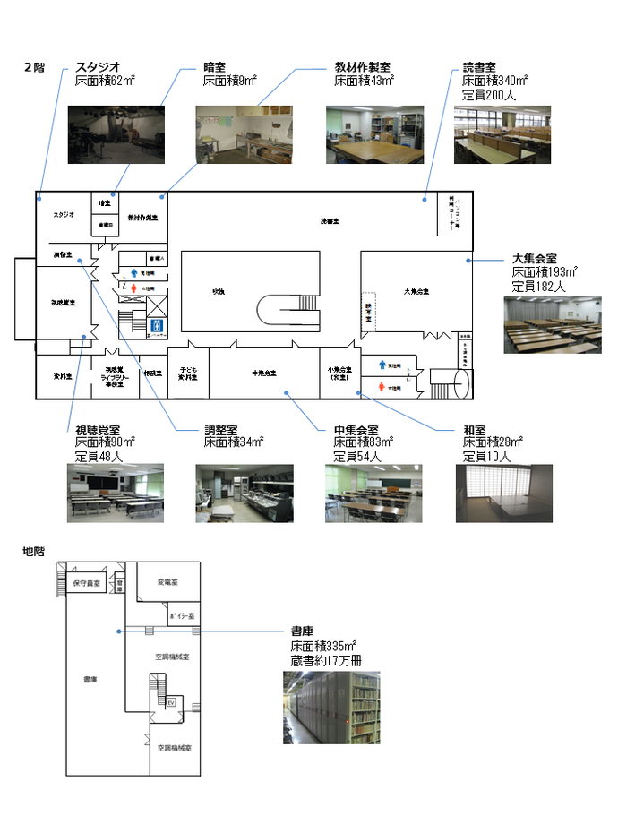 市立図書館・視聴覚ライブラリーのレイアウト図2階、地階