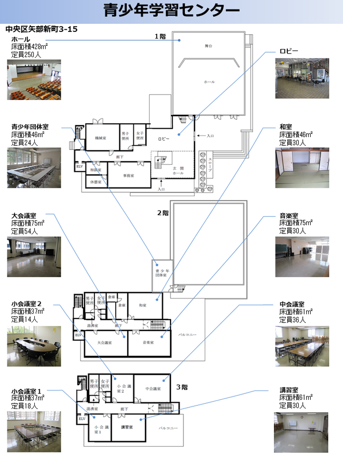 青少年学習センターのレイアウト図