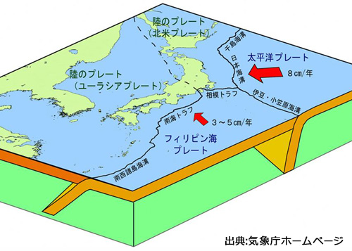 南海トラフの海底の溝状の地形図