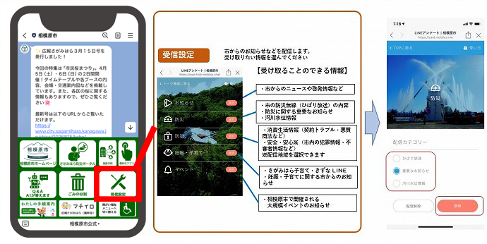 ステップ3の受信設定