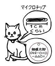 マイクロチップを埋め込んだ猫のイラスト