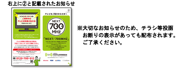 2と記載されたお知らせの画像　※大切なお知らせのため、チラシ等投函お断りの 表示があっても配布されます。ご了承ください。