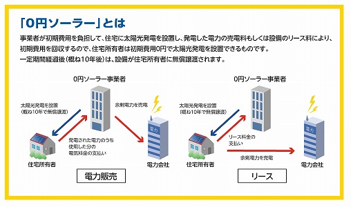 チラシ裏面画像