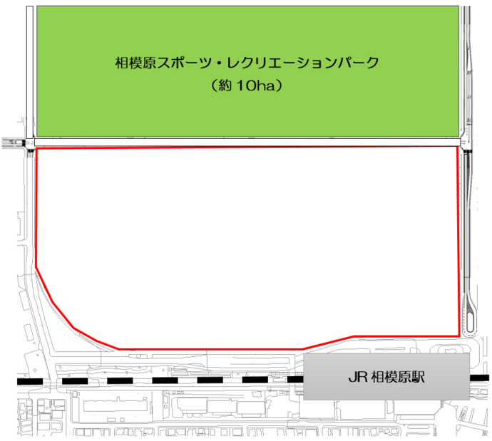 相模原スポーツ・レクリエーションパーク（10ヘクタール）とJR相模原駅の間に赤い枠（描画スペース）がある図