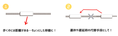 歩くのには距離がある、ちょっとした移動に！公共交通機関の運休や遅延時の代替手段として！