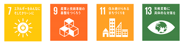 SDGs7、9、11、13　マーク画像