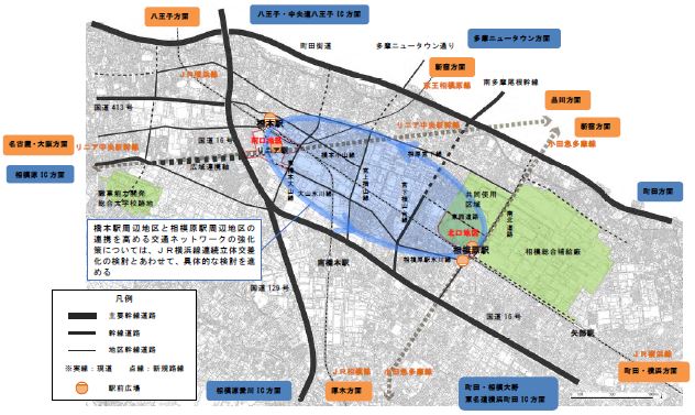 イメージ図：広域交流拠点の交通ネットワークの考え方