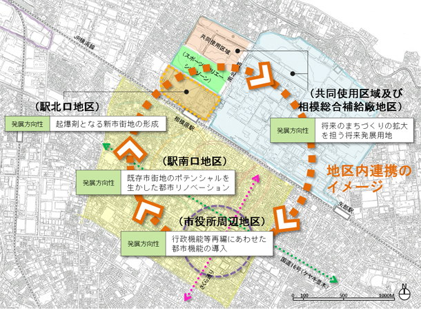 イメージ図:相模原駅周辺地区(全体)の都市構造