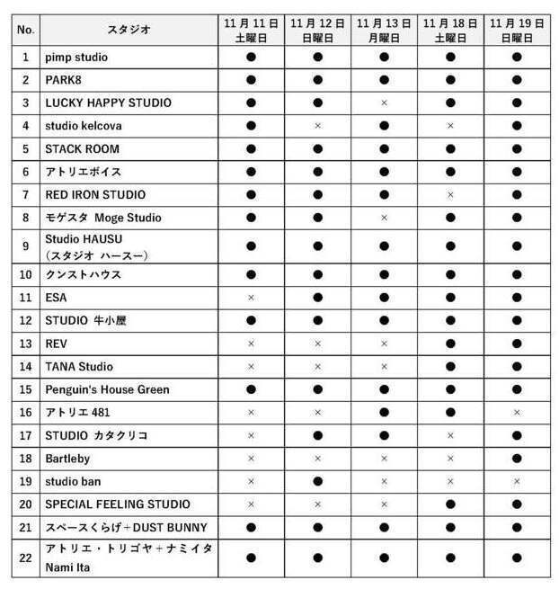 スタジオ公開日一覧　画像