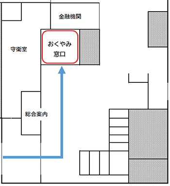 おくやみ窓口の場所(緑区)