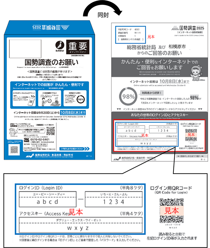 総務省統計局及び相模原市からのご回答のお願い（見本）