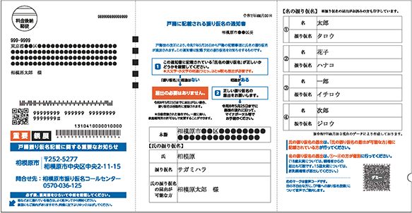 通知はがき