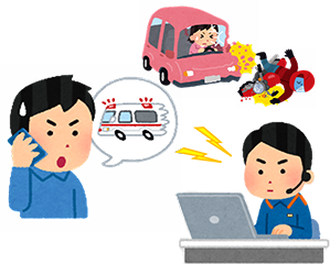 通報から送信
