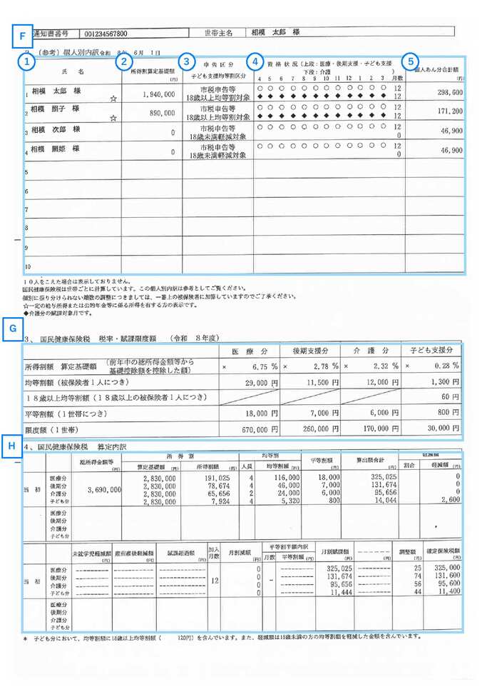 通知書(右側)