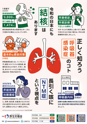 結核・呼吸器感染症予防週間及び非結核性抗酸菌症啓発週間リーフレット(厚生労働省)のイメージ画像