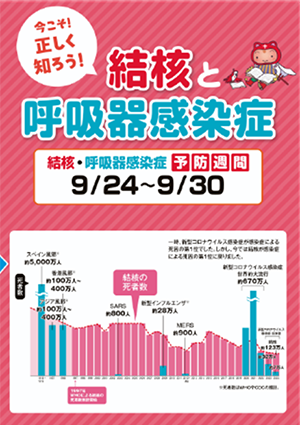 今こそ!正しく知ろう!結核と呼吸器感染症パンフレット(結核予防会)のイメージ画像