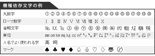 機種依存文字の例